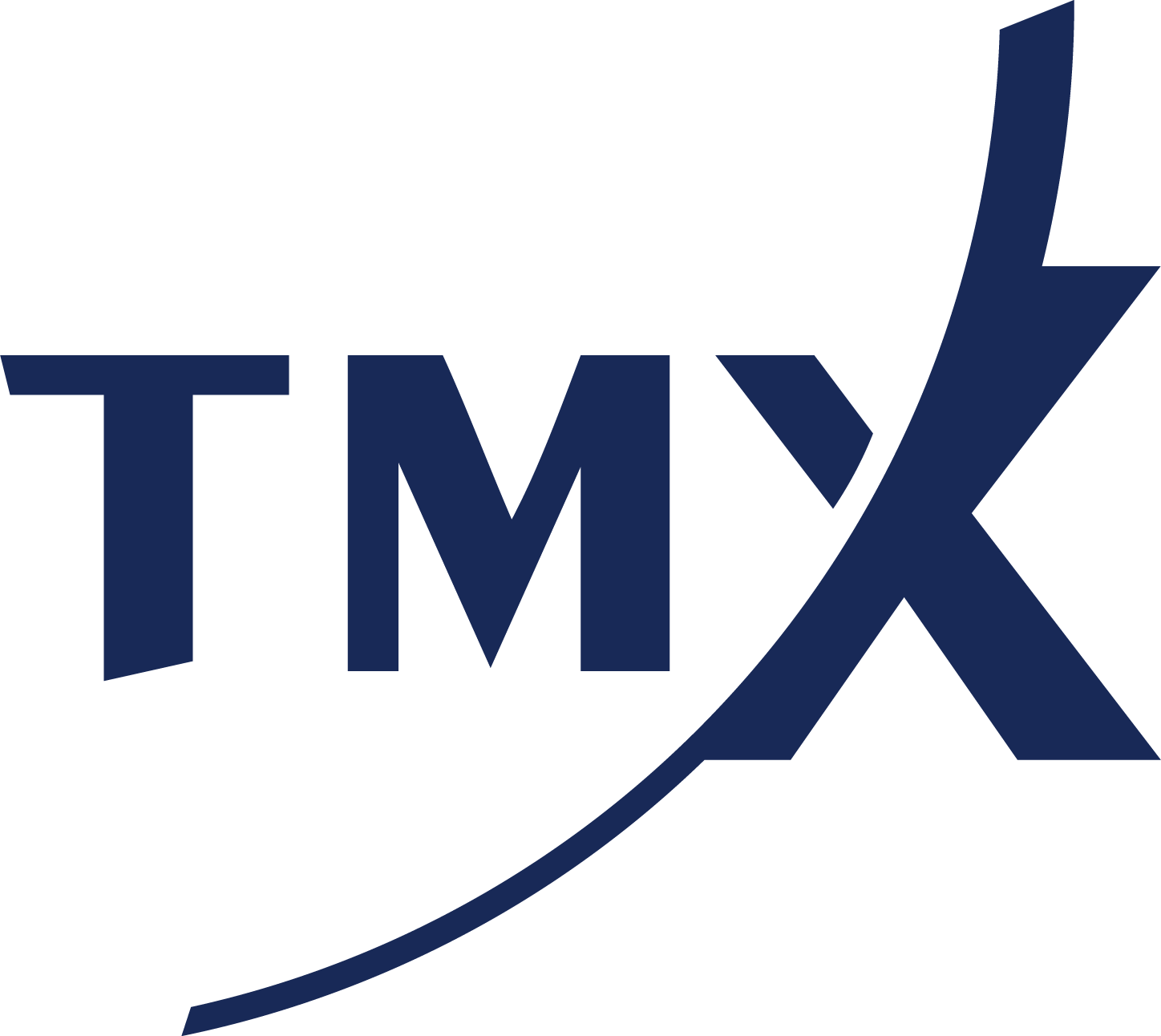TMX Group